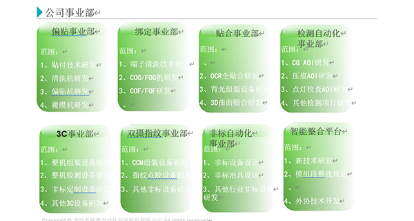 關于我們 關于我們